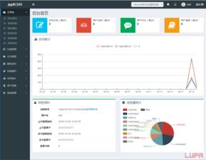 jspxcms 8.0.0发布,升级为spring boot架构