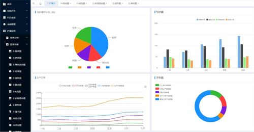 喜讯 增材云平台被评为 安徽省重点工业互联网平台 并授牌
