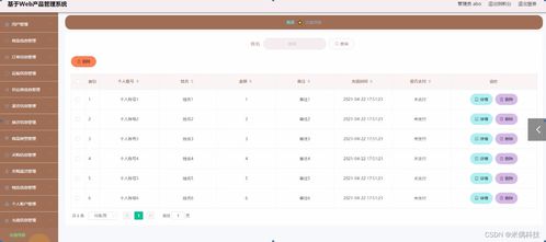 ssm基于web产品管理系统ha015 计算机毕业设计问题的解决方案与方法