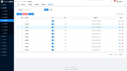 cms内容管理系统 vue csdn