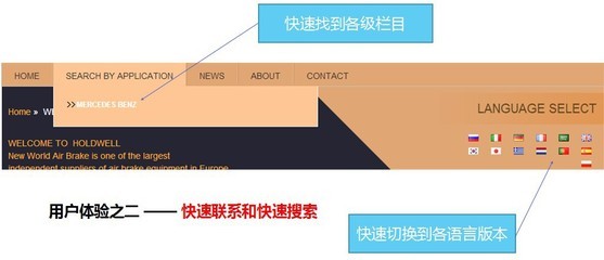 【多语言外贸CMS网站系统】价格,厂家,图片,互联网服务,杭州凡人网络科技-
