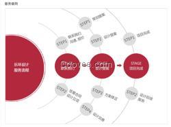 椒江网络公司 网络公司 台州乐环