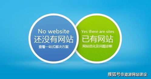 建一个企业官网多少钱