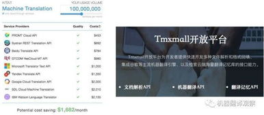 2018机器翻译产品全景图 技术革新与应用场景深度解析