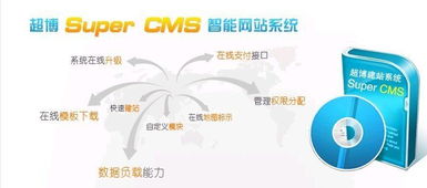 南宁市超博科技 CMS自助建站系统图片与高清展示